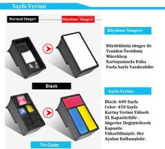 HP 302XL-F6U68AE (1110-2130-2132-2134-3630-3632-3633-3634-3636-3638-4520-4522-4523-4524-4525-4527-4528-3830-3831-3832-3833-3834-3835-4650-4652-4654-4655-4657-4658-5220-5230) Muadil Siyah Kartuşu