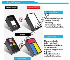 HP 652XL-F6V24AE (1115-2135-2136-3635-3636-3775-3785-3787-3790-3835-4535-4675-5075-5085-5275-5675) Muadil Renkli Kartuşu