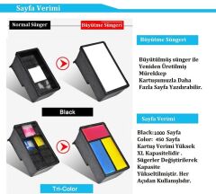 HP 350XL-CB336EE (C4280-C4380-C4480-C4580-5280-D4260-D4360-D5360-J5780-J6410) Muadil Siyah Kartuşu