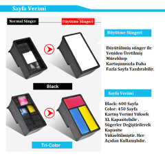 HP 901XL-CC656AE (J4524-J4540-J4550-J4580-J4624-J4660-J4680-4500) Muadil Renkli Kartuşu